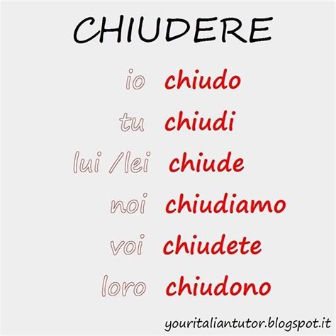 chiudere coniugazione